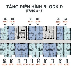 Mở mới Block D NOXH Lê Thành Tân Kiên Block D Mở mới Block D NOXH Lê Thành Tân Kiên Block D